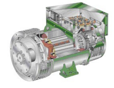 景县发电机内部结构图 景县发电机内部结构图